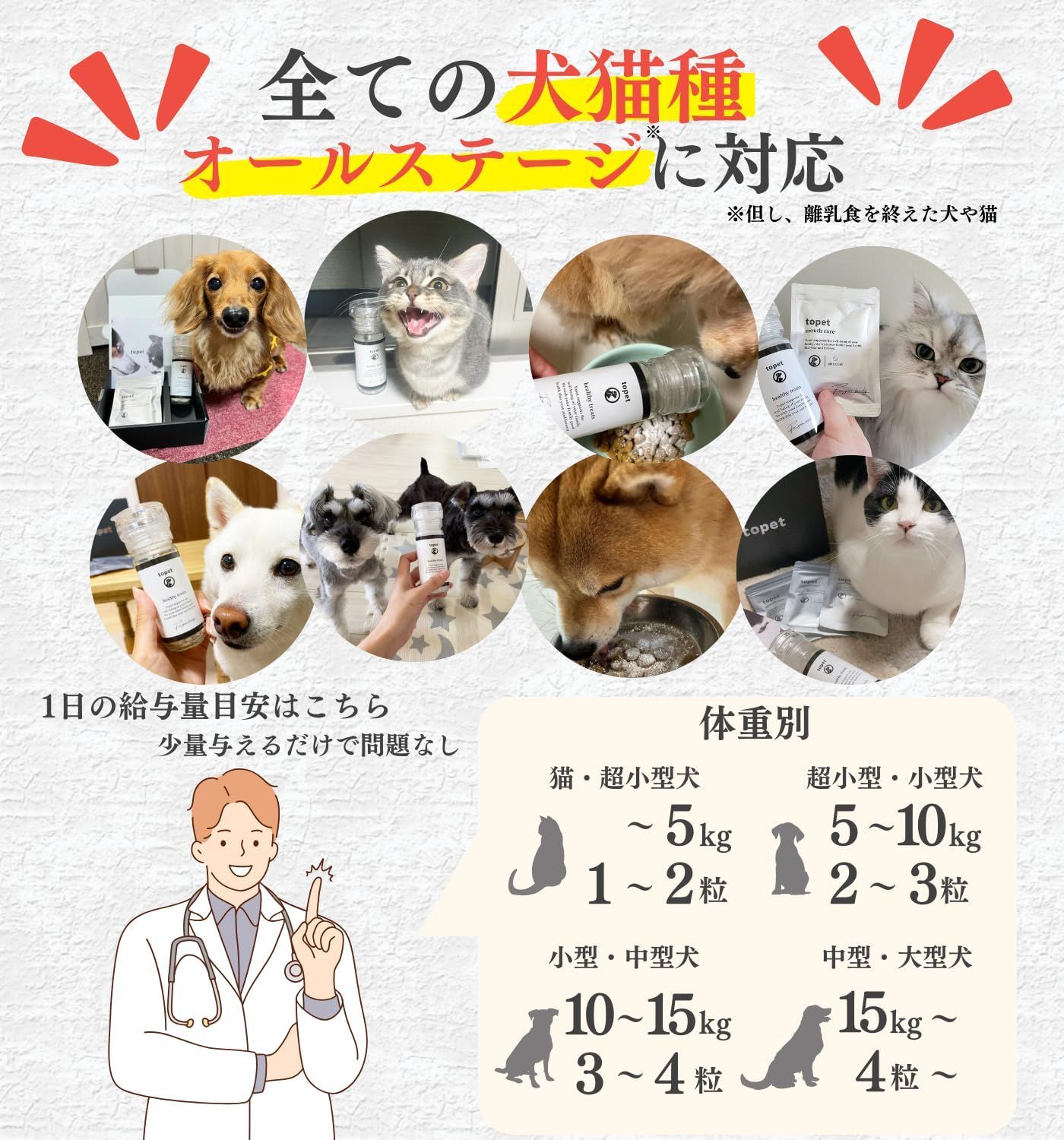 商品 獣医師×ペット栄養管理士