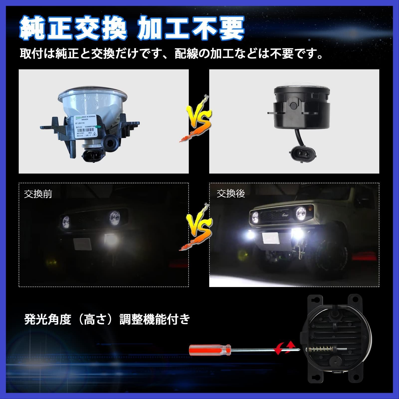 OPPLIGHT ジムニー LED フォグランプ ユニット JB64 ジムニーシエラ JB43W JB74 用 LEDフォグ 車検対応 明るい カットラインあり ホワイト 6000K 純正交換 カプラーオン 取付簡単 防水 ジムニーJB系用 LEDフォグランプ SKLAD-KIRPICHA_RU