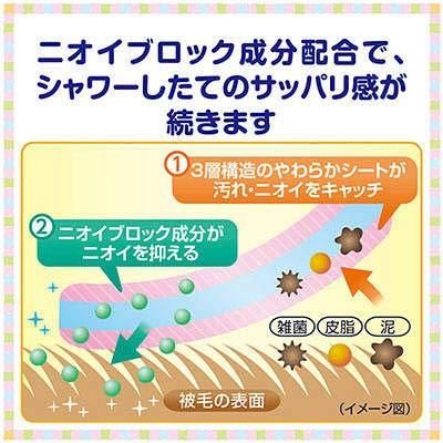 のサムネイル