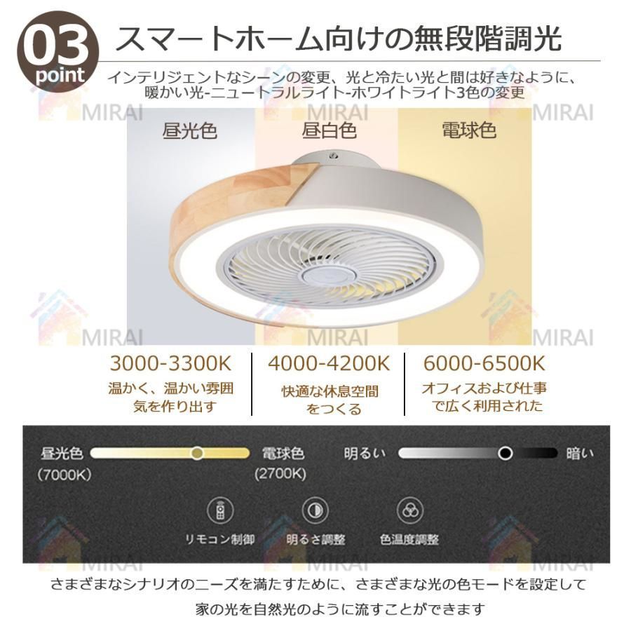 サーキュレーター
