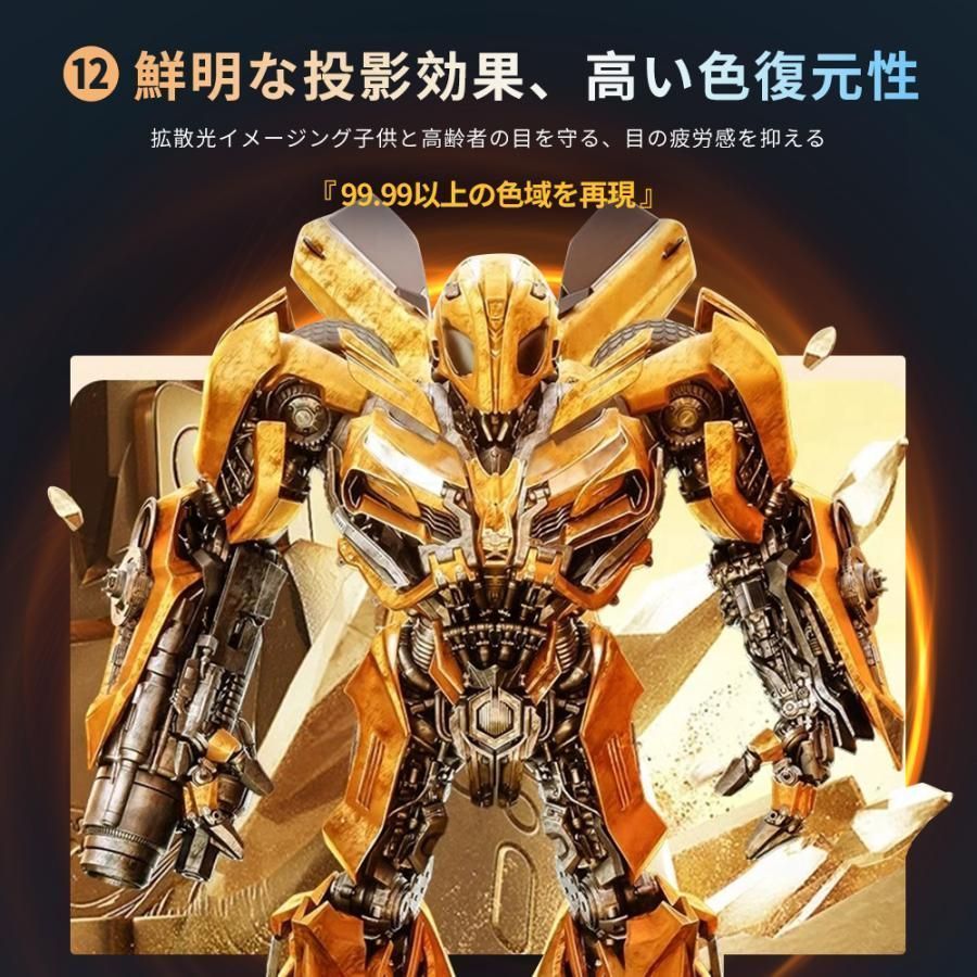 高輝度 自動台形補正