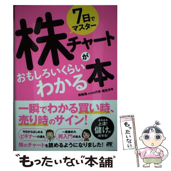 7日でマスター 株チャートがおもしろいくらいわかる本