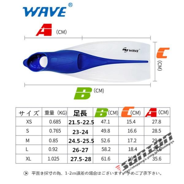 3点セット