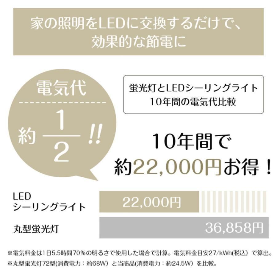 リモコン