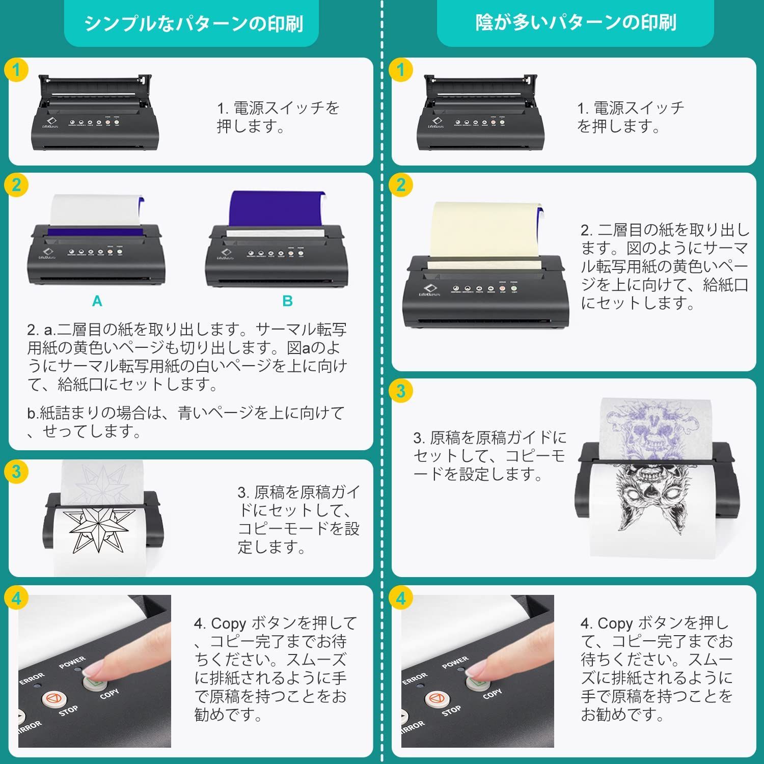 LifeBasis TATTOOタトゥー下絵転写用 持ち運びポータブル コピーマシン