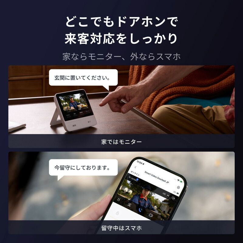 スマートテレビドアホン W6702002