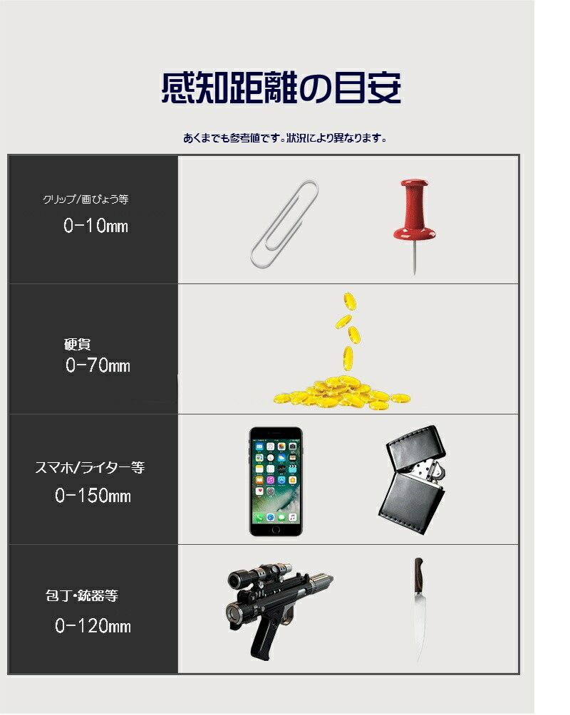 金属探知機 ハンディ 軽量＆小型 持ち運び簡単 高感度 落とし物