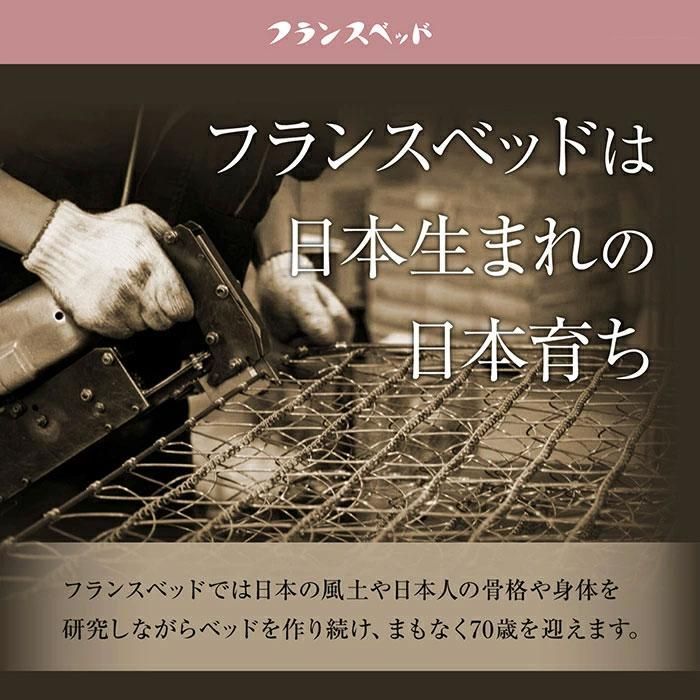 フォールドエアー FOLDAIR