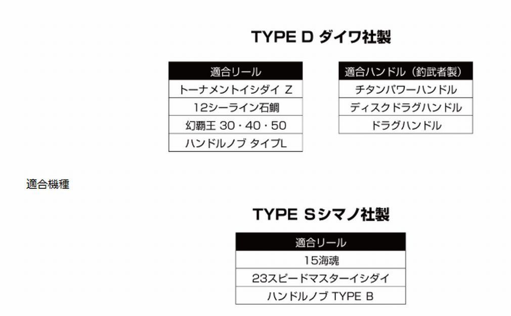 ダイワ石鯛リール用ハンドルノブ 釣武者ハンドルにも適応