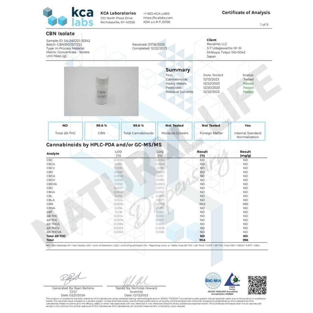 True 侘し Terpenes テルペン 香料 CBD CBG CBN 1ml 7