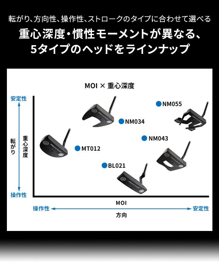 Wilson パター PRO STAFF プロスタッフ 34インチ NM043 ウィルソン