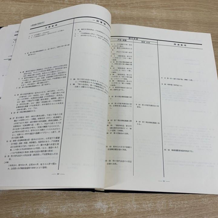 △01)【1点限り!】【希少本・非売品】創価学会年表/創価学会年表編纂  
