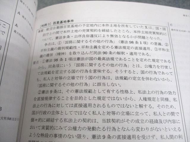 加藤ゼミナール 司法試験 総まくり論証集1～7 7科目セット 2022