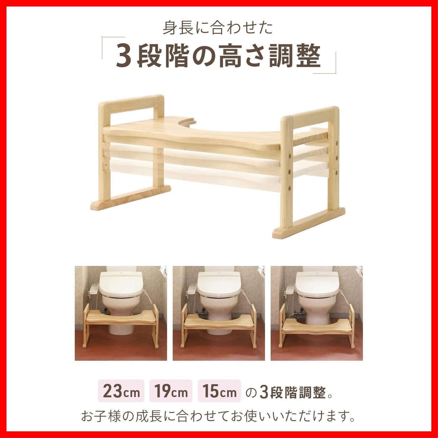 ☢ 練習