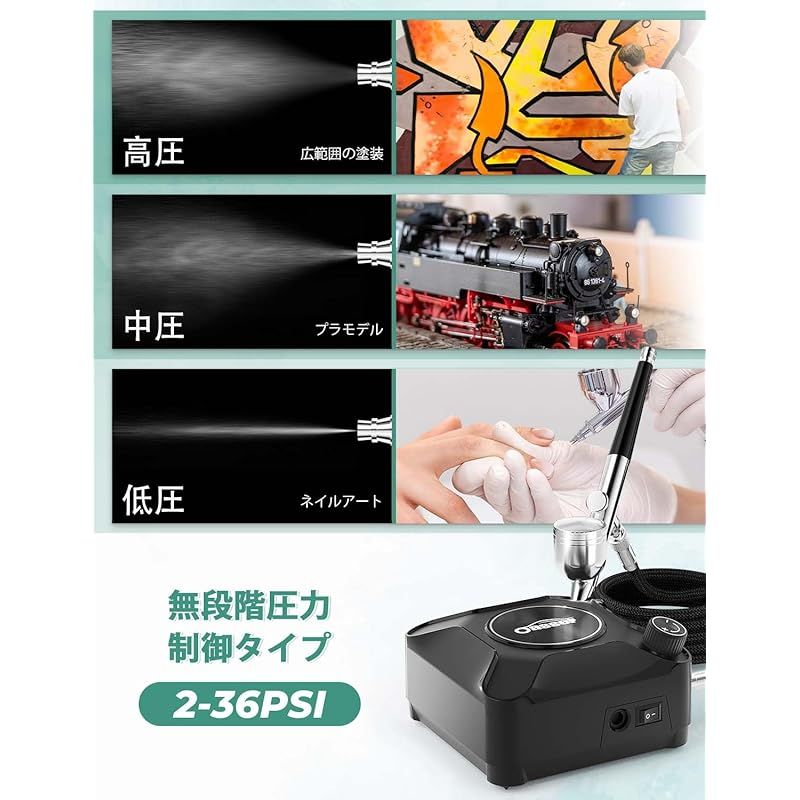 Oasser エアブラシ セット ミニコンプレッサー ダブルアクション