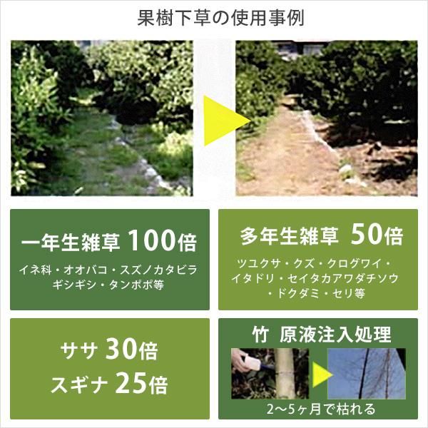 サンフーロン 除草剤