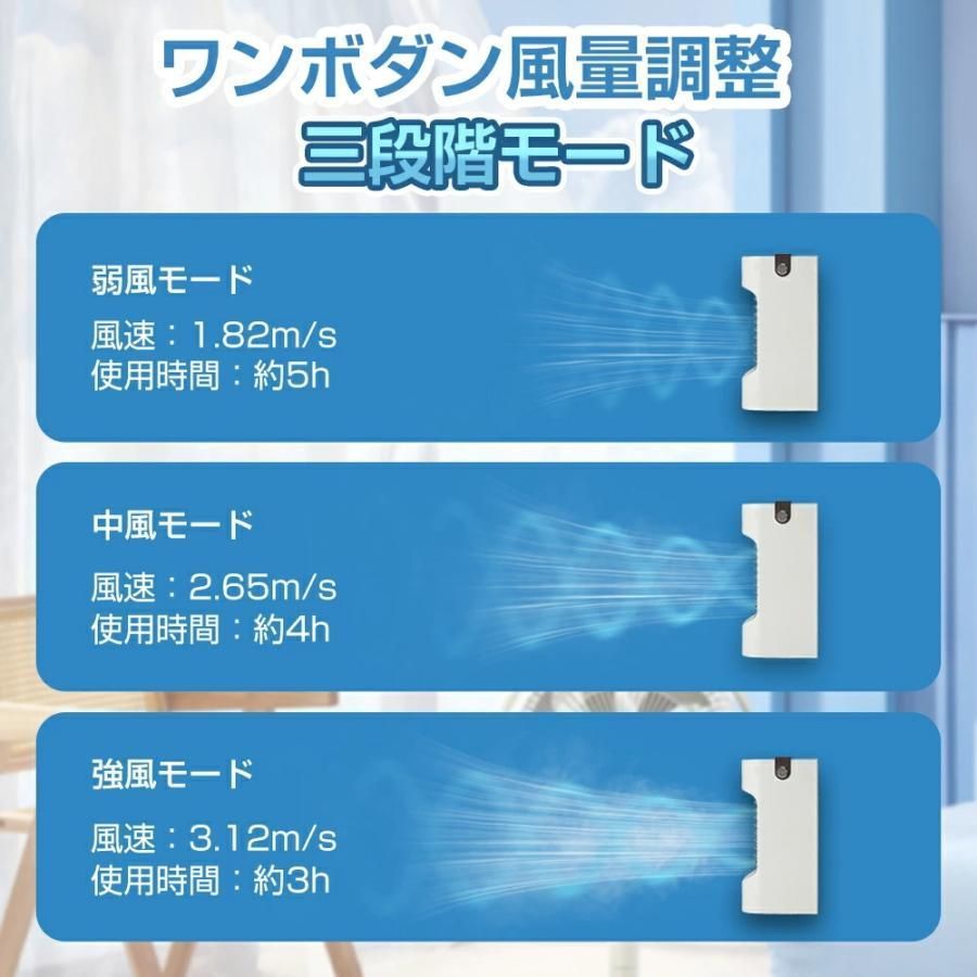 ギフト3年保証 QRNH444
