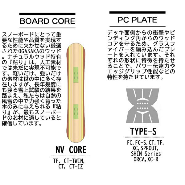 スノーボード 板