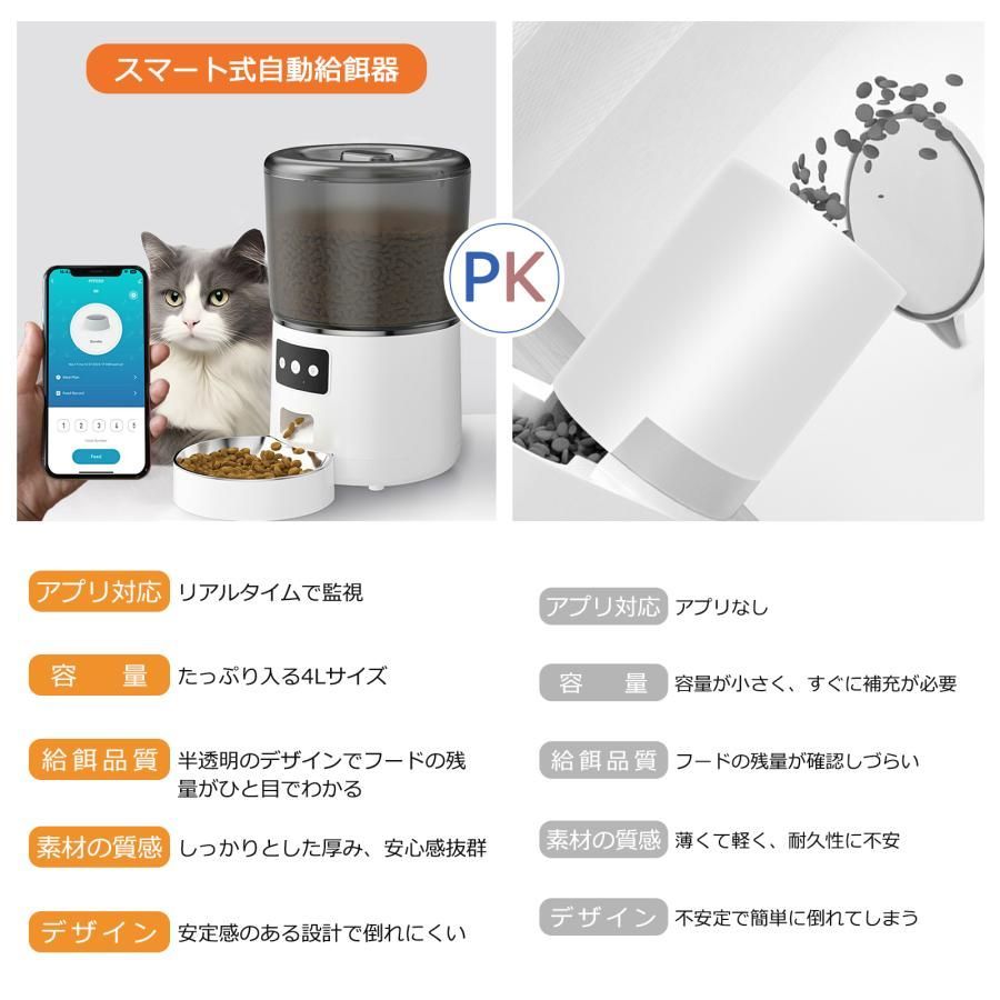 ペット給餌機 大容量