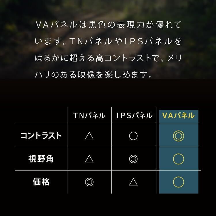 32型 テレビ
