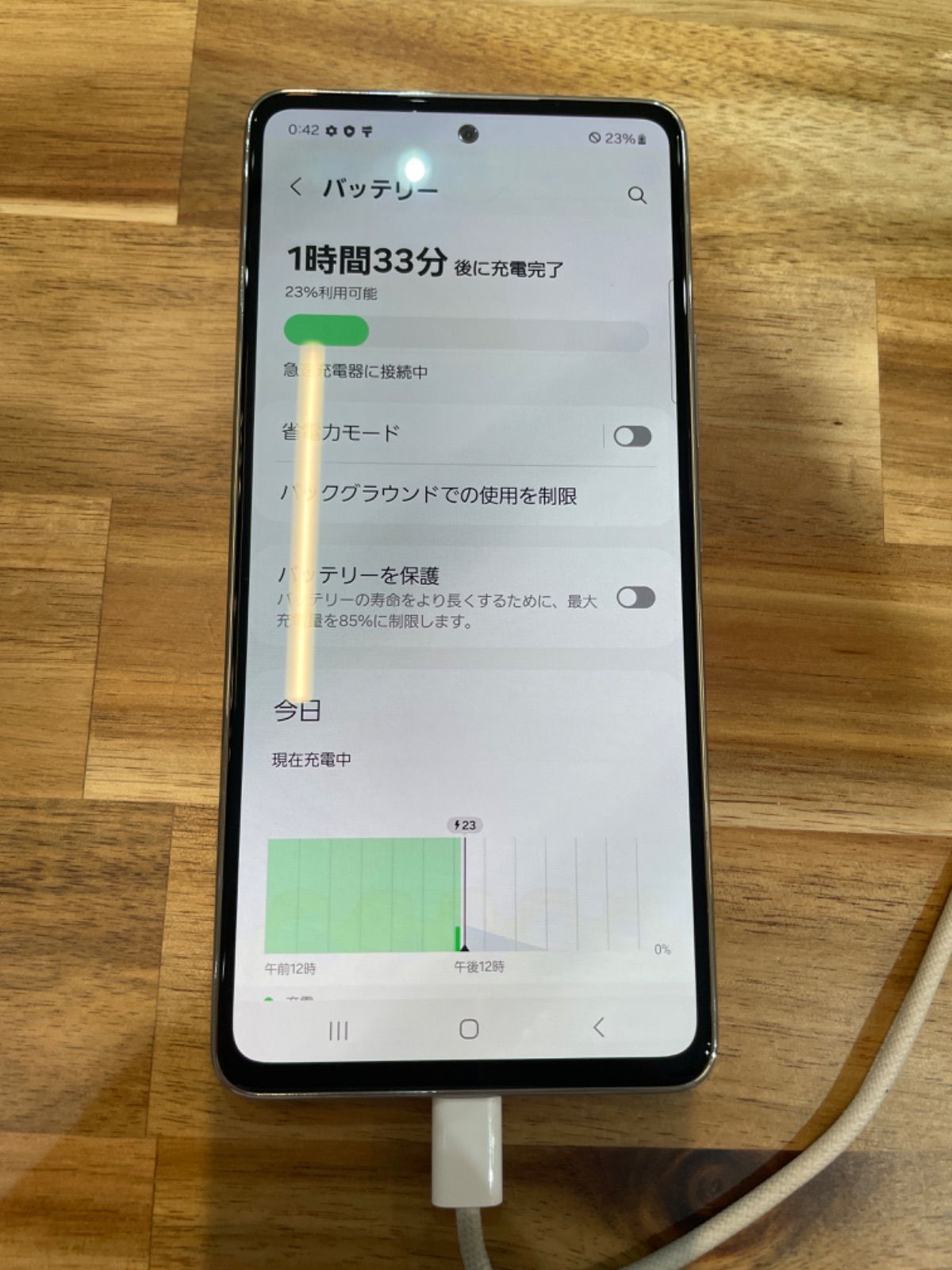 Sm34 SM34 ジャンクau SIMフリー Galaxy A53 5G SCG15 - メルカリ
