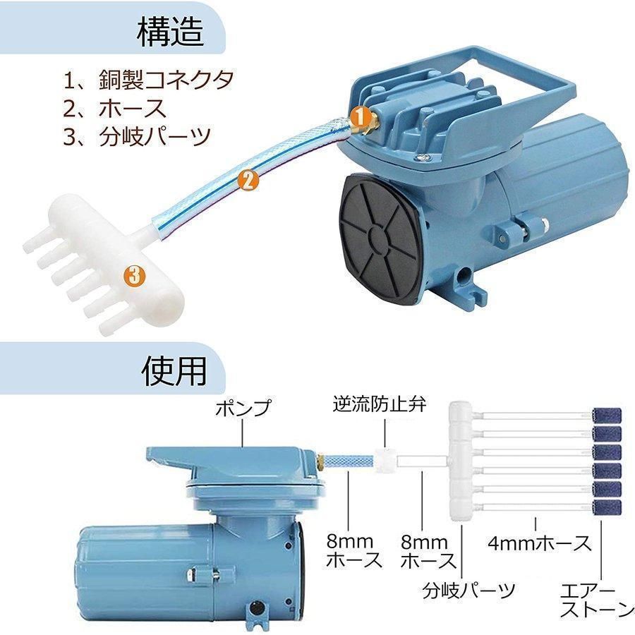 エアーポンプ 18W 水槽|漁船用 酸素供給 水槽曝気 パワフル 12V 吐出量 38L |分 吐出口6つ 逆流防止弁付 お釣り用具
