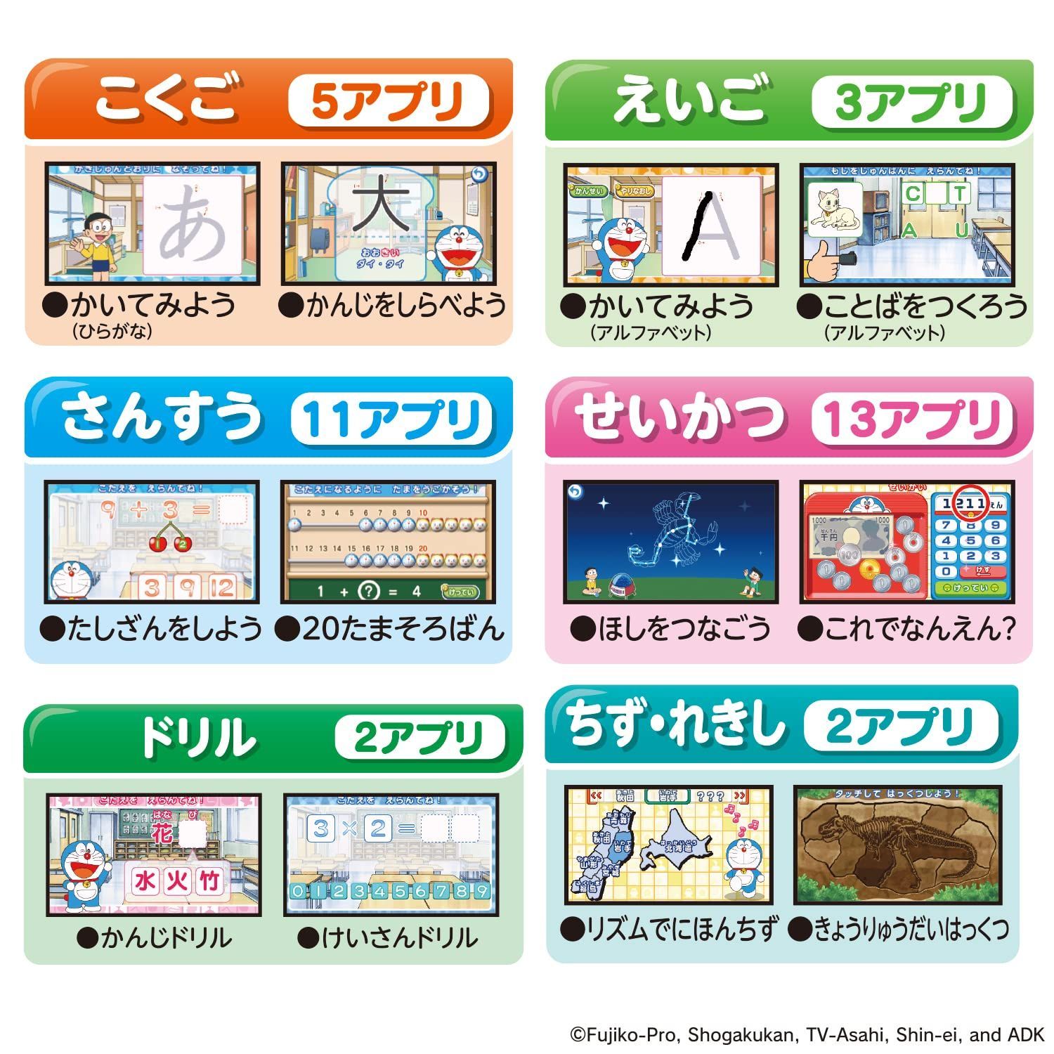 プログラミングも! ドラえもんGIGAパッド