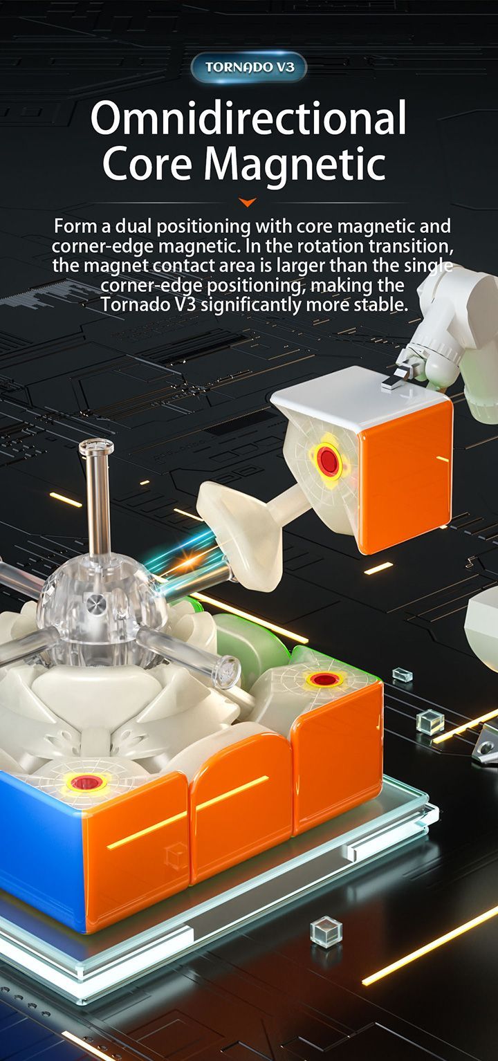 新発売Tornado V3 Pioneer UVコートと潤滑剤GAN No.1 アクセル 10ml