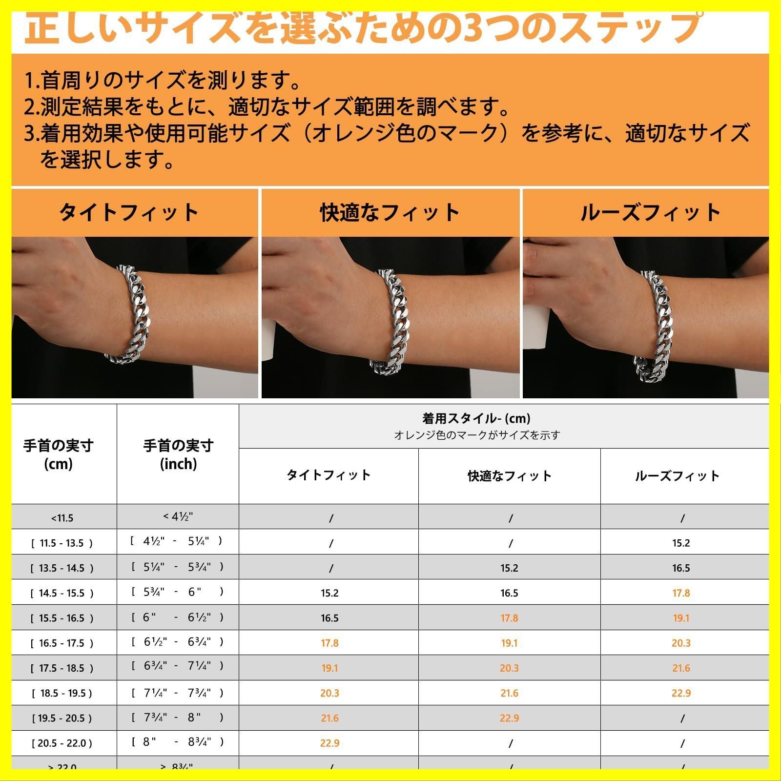 B系