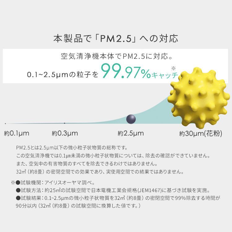 アイリスオーヤマ AAP-SH30B