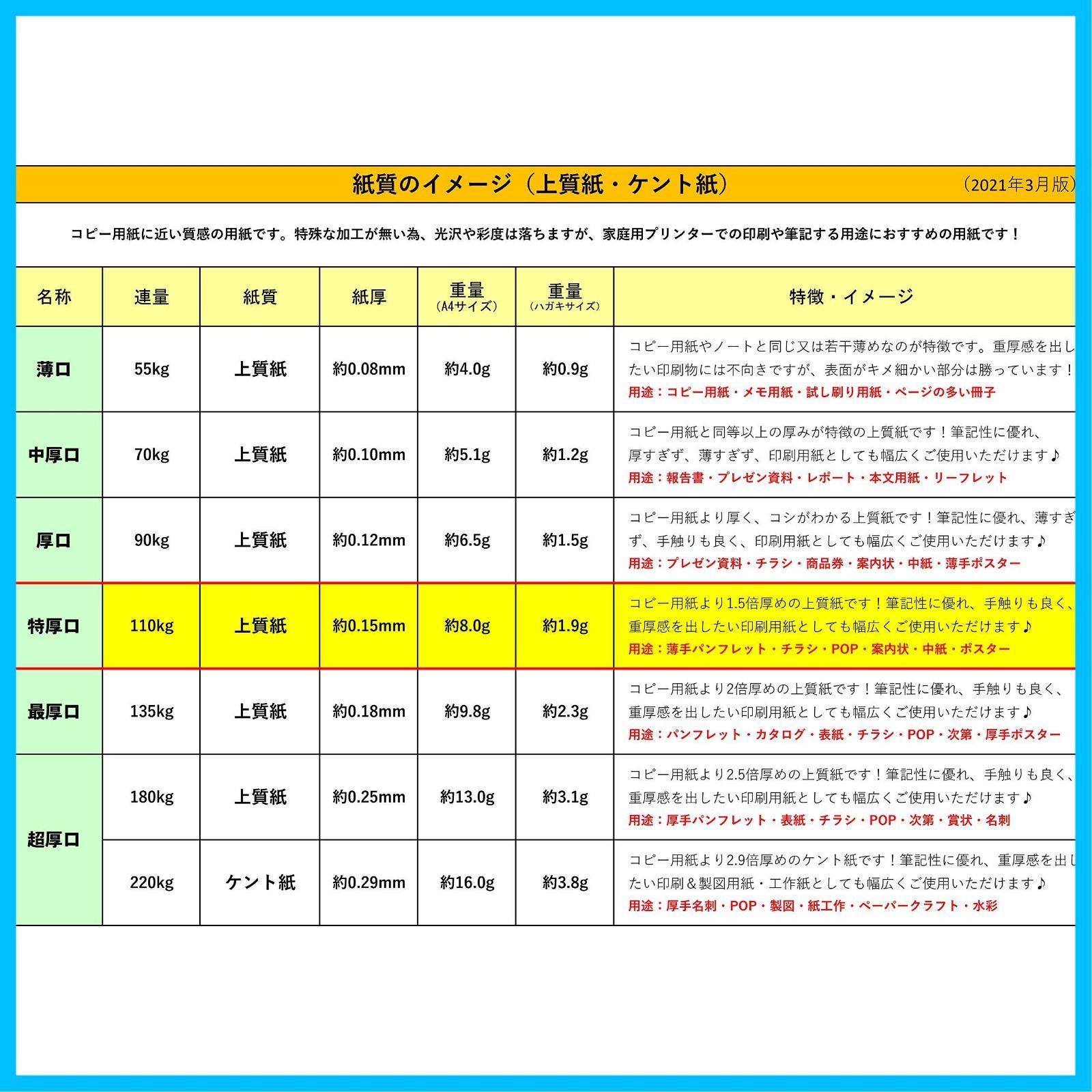 特厚口 100枚