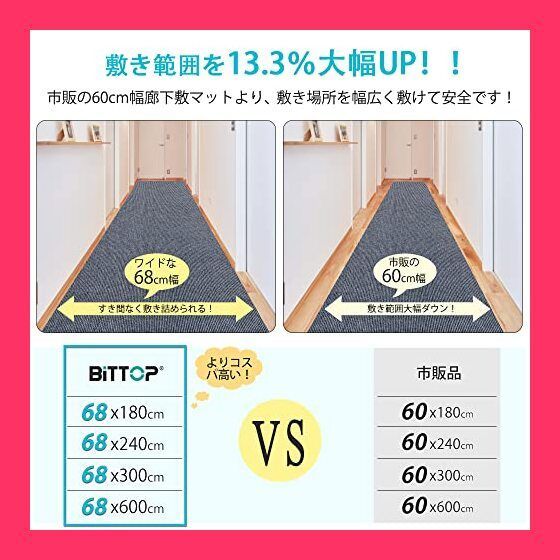 吸着マットで足腰負担を軽減する60068cmカーペット スタッフおすすめ