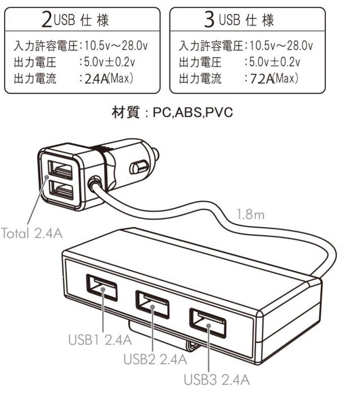 カラー ハイエース/スーパーGL ☆セカンドテーブルUSBポート付き