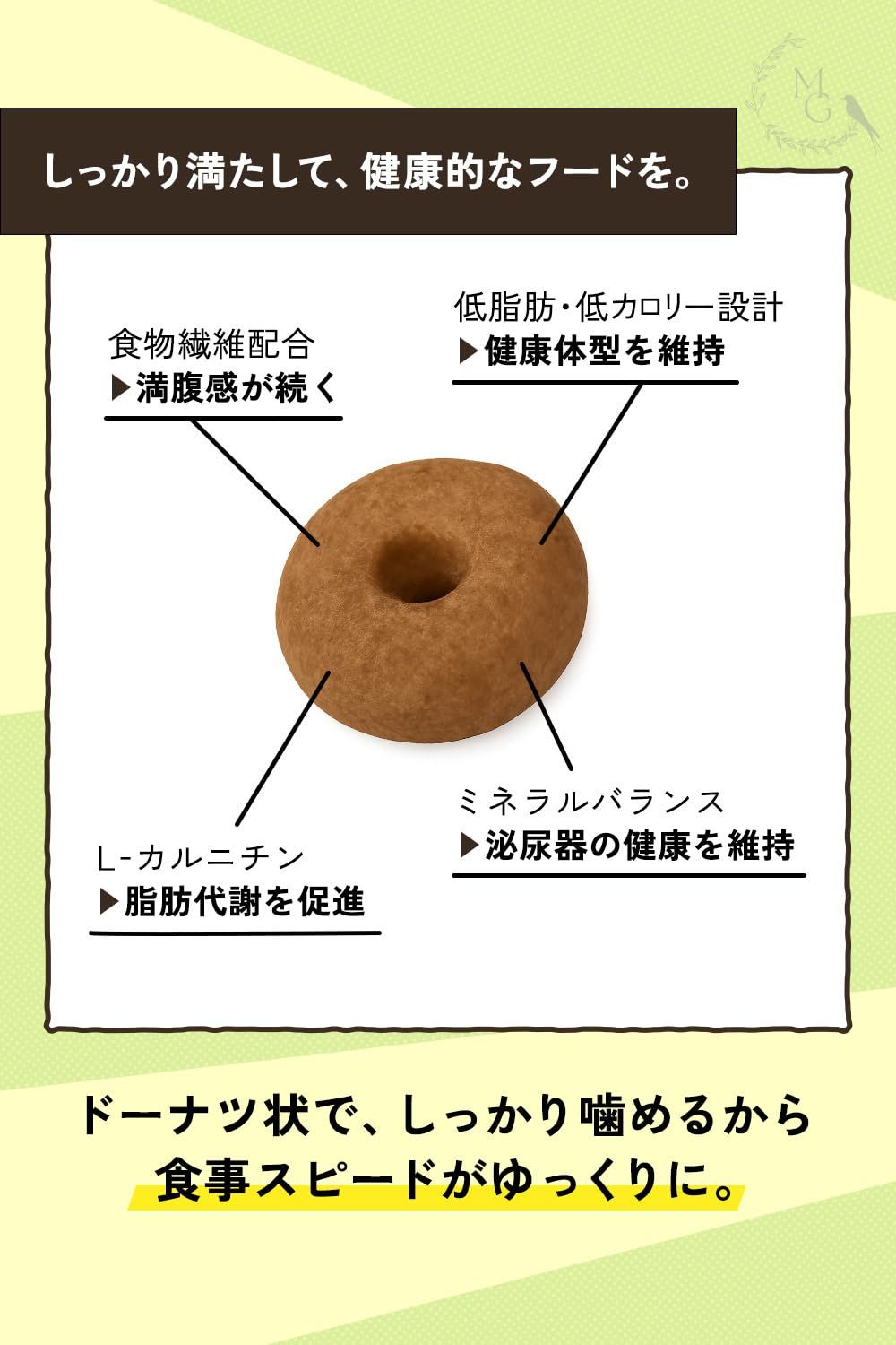 ロイヤルカナン