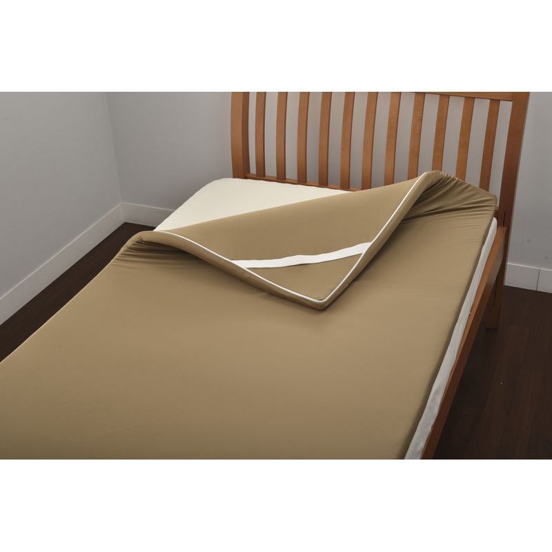 低反発オーバーレイマットレス