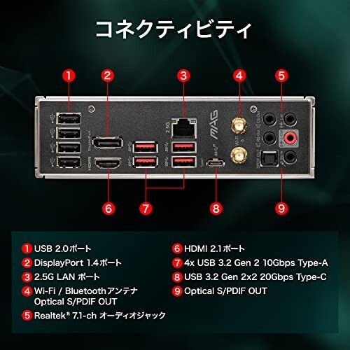 MSI MAG B660 TOMAHAWK WIFI DDR4 マザーボード ATX (Intel B660チップ