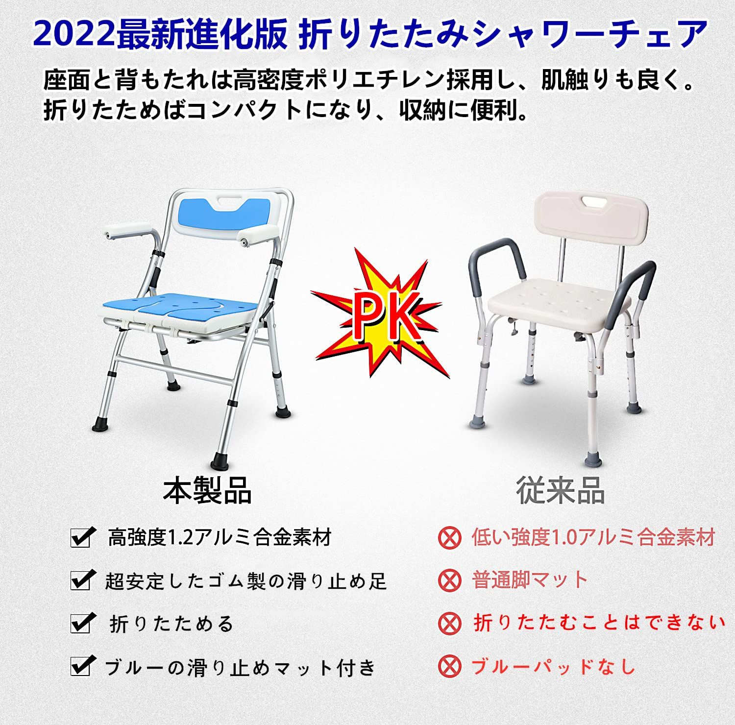 数量限定】介護チェア アルミ合金フレーム 転倒防止 簡易便座 ベンチ 風呂椅子 立ち上がり補助 介護用品 入浴用品 丈夫 組み立て簡単 軽量  収納に便利 耐荷重150KG 日本語説明書付き 4段階高さ調節可能 (折りたたみ) 折りたたみシャワーチェア【202 - メルカリ