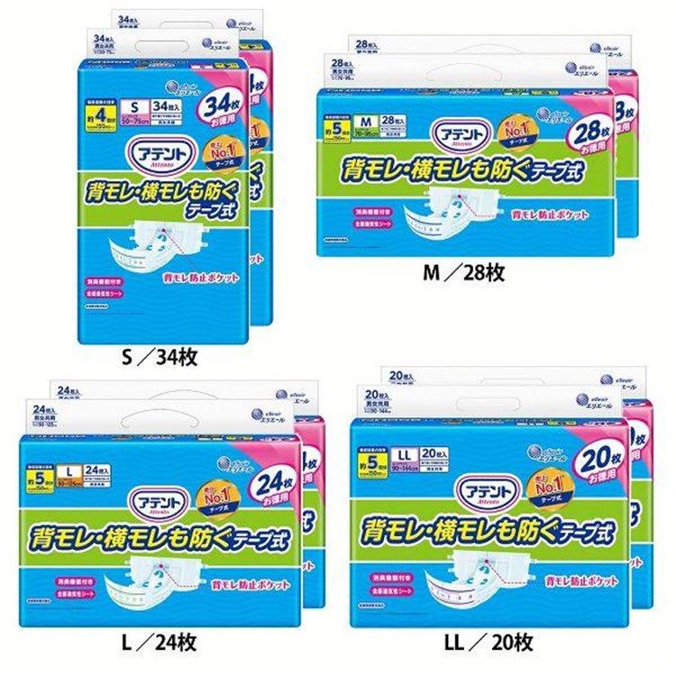 ストーマ装具の機能から選ぶ｜消化管ストーマ装具｜ストーマケアサイト