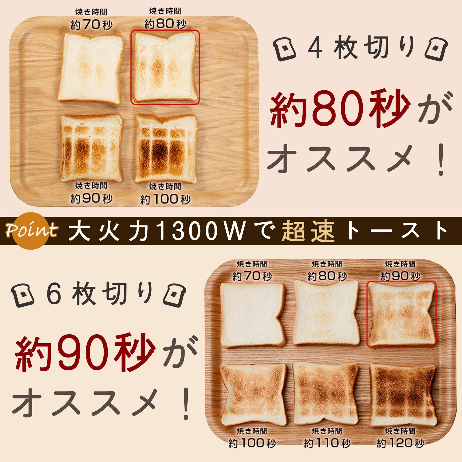 2枚焼き 4~8枚切り