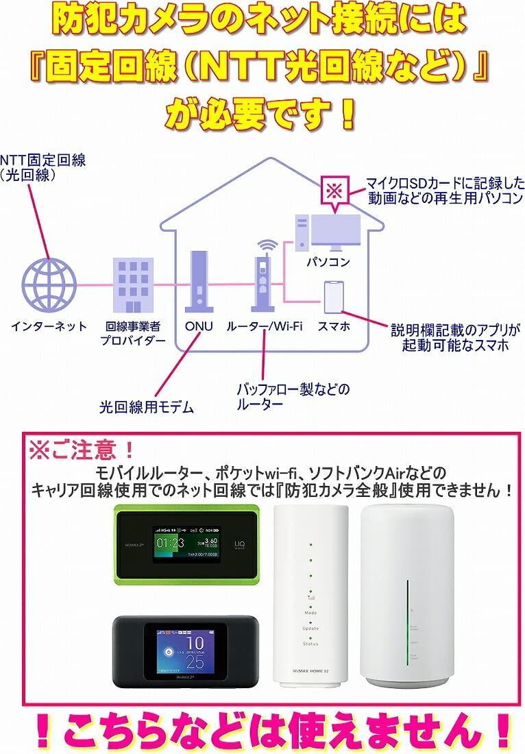 スマホ 動体検知