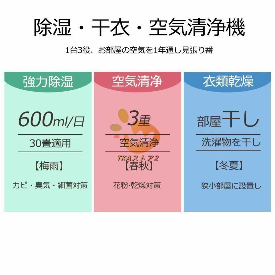 衣類乾燥