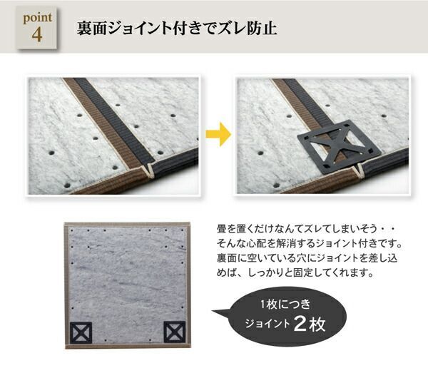 純国産 置き畳 約ユニット畳 約無地 カラー シンプル 『プラード』 ベージュ 約70×70cm×1.7cm 単品【代引不可】 置き畳 カラー シンプル 国産い草 0 ユニット畳「