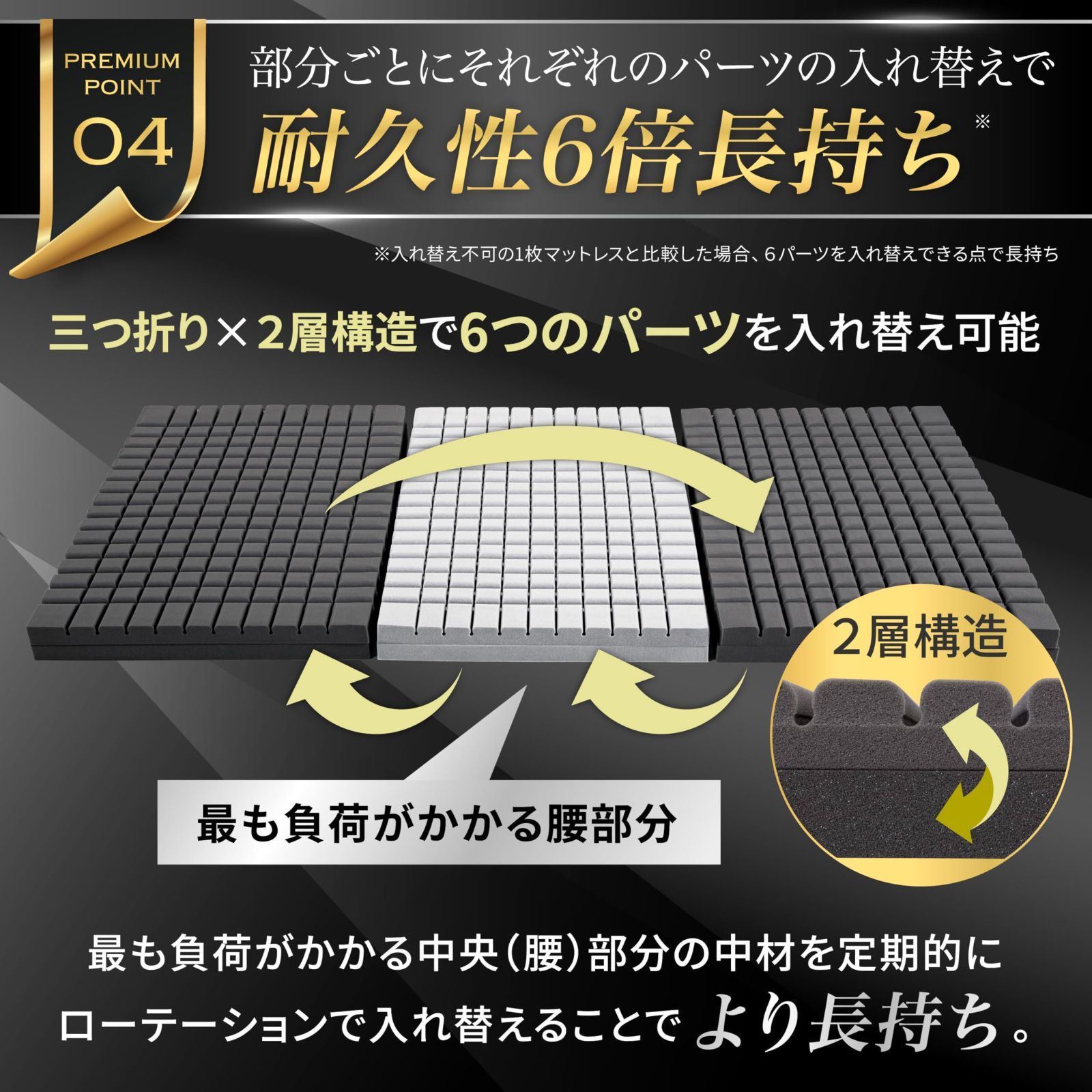腰部強化タイプ ホワイト