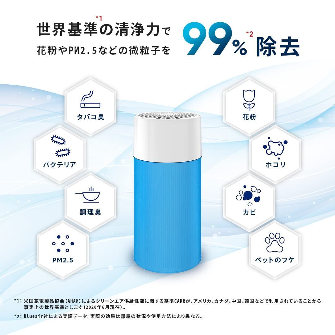 在庫セール】簡単お手入れ PM2.5 パワフル コンパクト 11436 ハウス