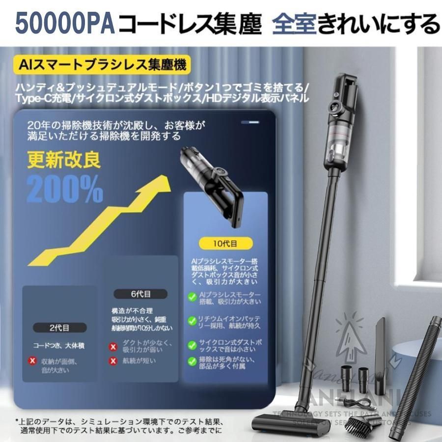 掃除機コードレス強力吸引充電式自立ハンディー掃除機5WAY吸引水拭去一体HEPAフィルターLED残量表示車 軽量自走式