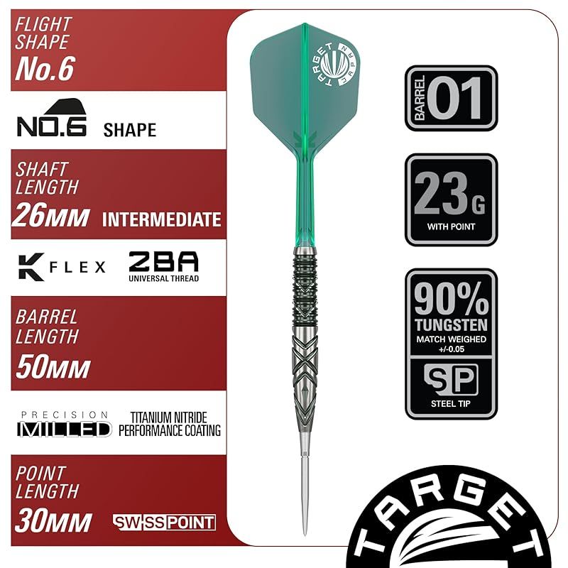 90% 23G