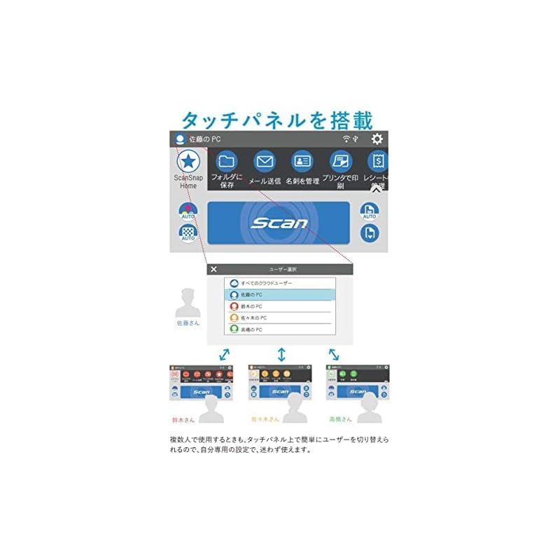 ScanSnap
