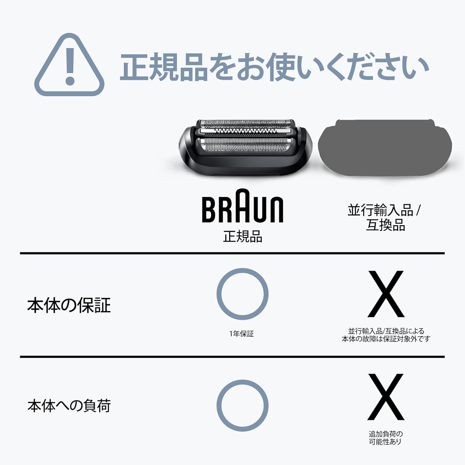 ブラウン シェーバー替刃