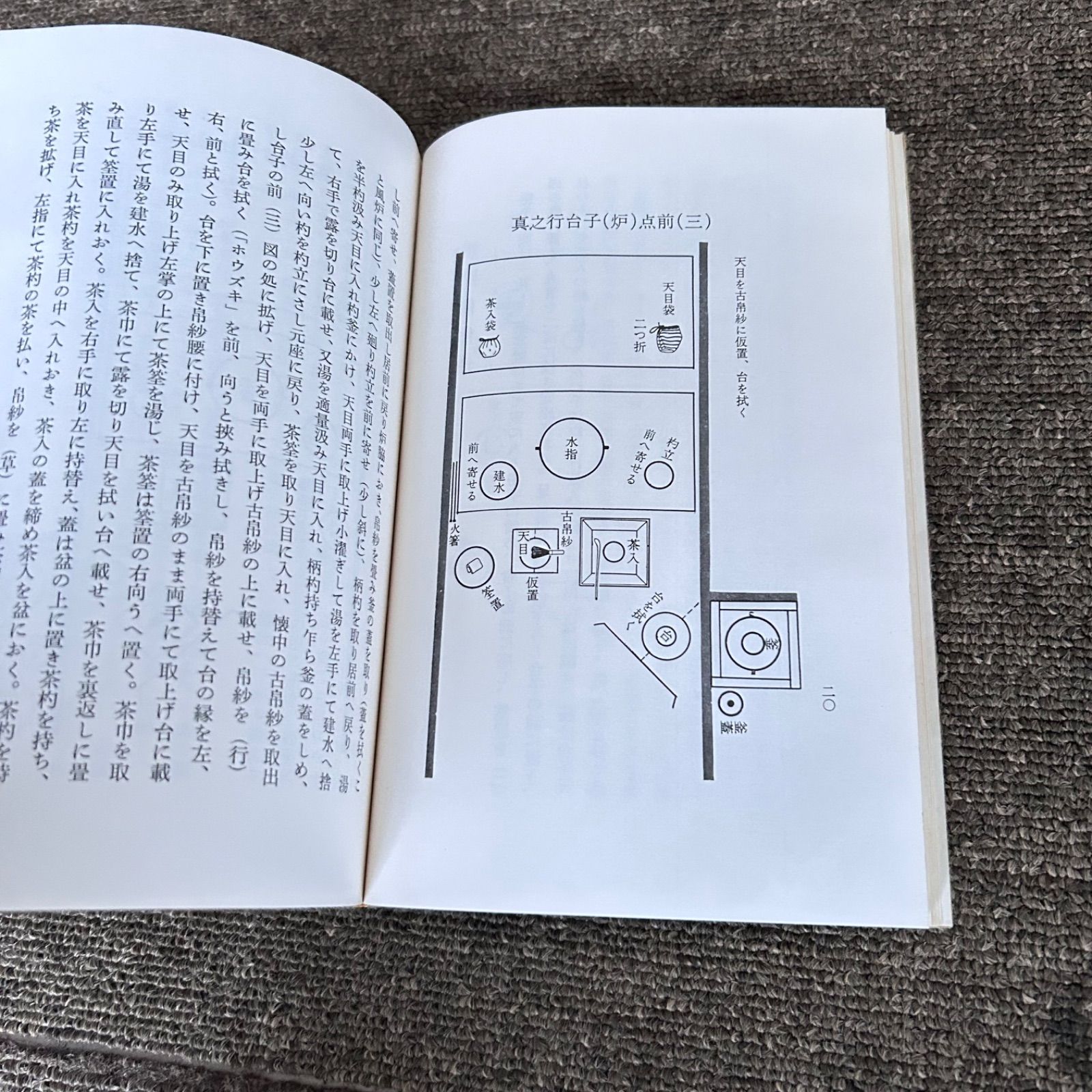 大日本茶道学会『丸盆全伝々書』(大円盆真行)『長盆台子伝書』(真行草)田中仙翁 大日本茶道学会『丸盆全伝々書』(大円盆真行)『長盆台子伝書