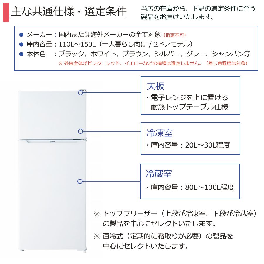 美品ランク / 製造から2年以内 / 屋内搬入付き】 冷蔵庫 当店おまかせ 長期60日保証 国内＆海外メーカー製 2ドア 小型 ひとり暮らし -  メルカリ